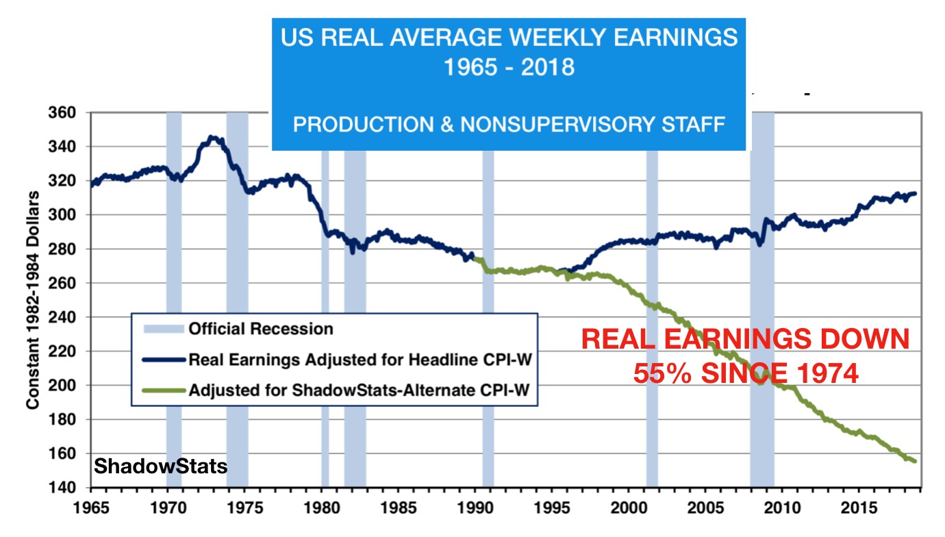 us_earnings.jpg