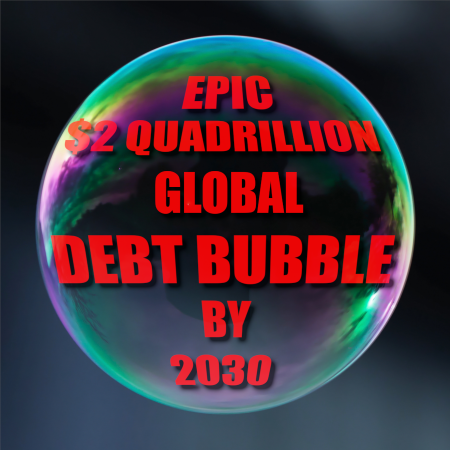 The $2 quadrillion debt bubble will be the central bank endgame